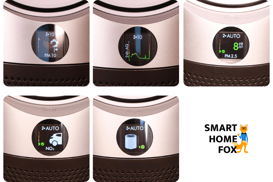 Unterschiedliche informative Displayanzeigen von Messwerten des Dyson Purifier Cool Autoreact Luftreinigers